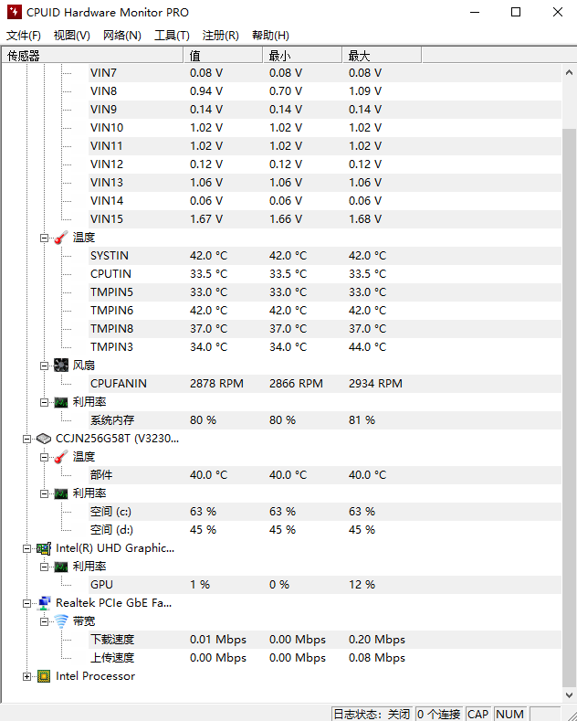 HWMonitorPro CPU�¶����� ͼʾ