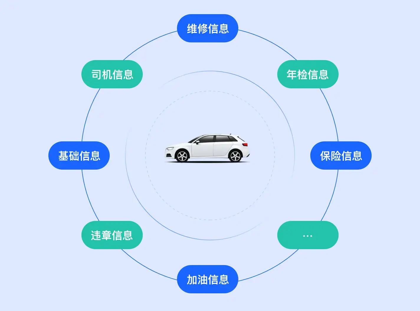 ������ķ �������� �������� ���ϼ�� �켣�ط�