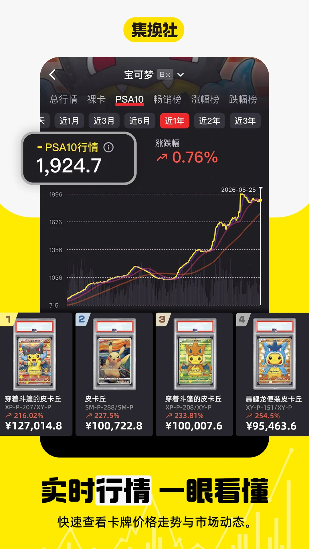 ������3.42.6 ���ƽ��װ����н�ͼ