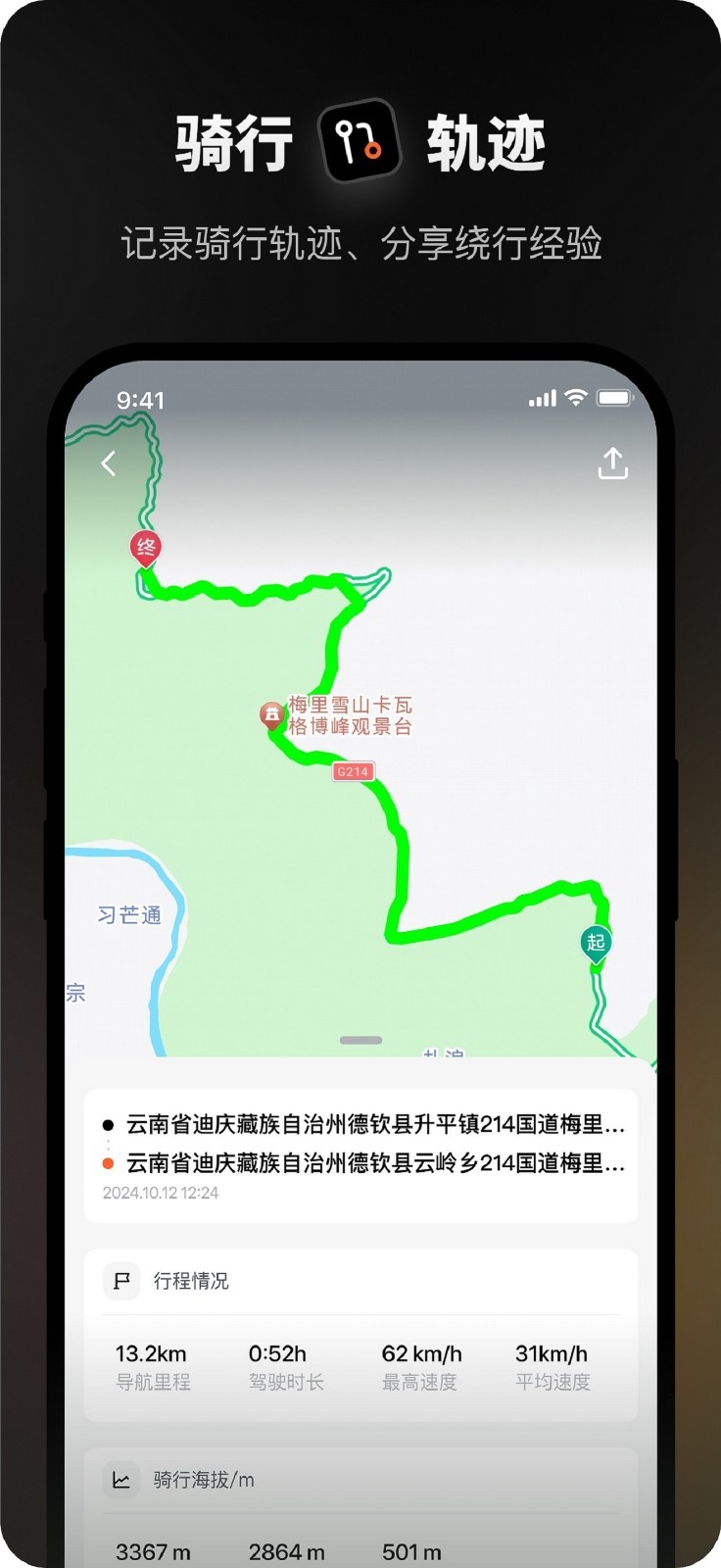 Ħ; Ħ�г� ���� ���� ���� ��ѯ