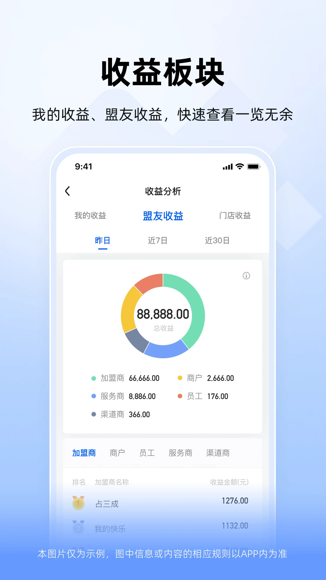 ��â�ϻ���4.15.31 �ٷ������н�ͼ