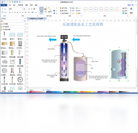 ��ͼ�ܵ�����PID������ͼ2