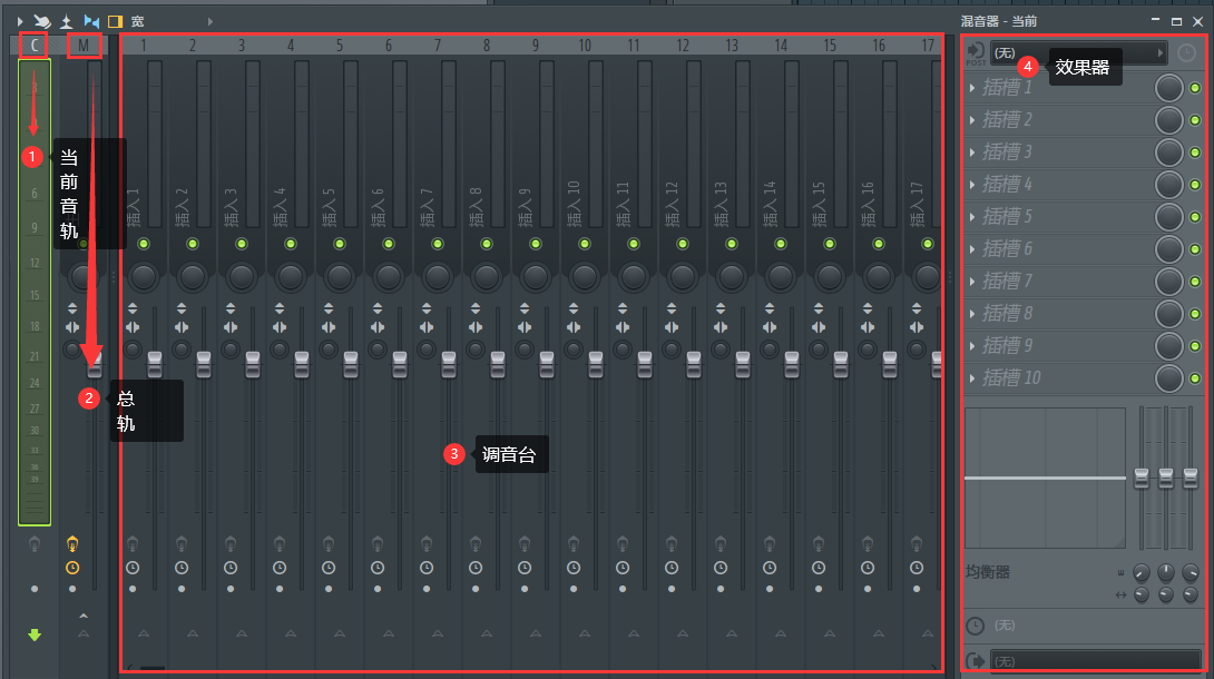 FL Studio 混音台 调音台界面