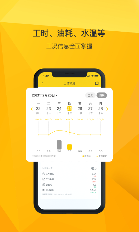 ��e��2.9.3 �ٷ������н�ͼ