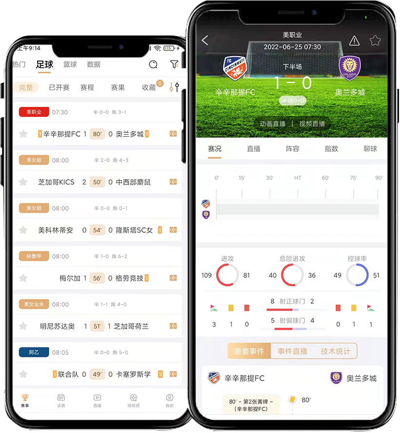 唠球 体育赛事 即时比分 数据分析