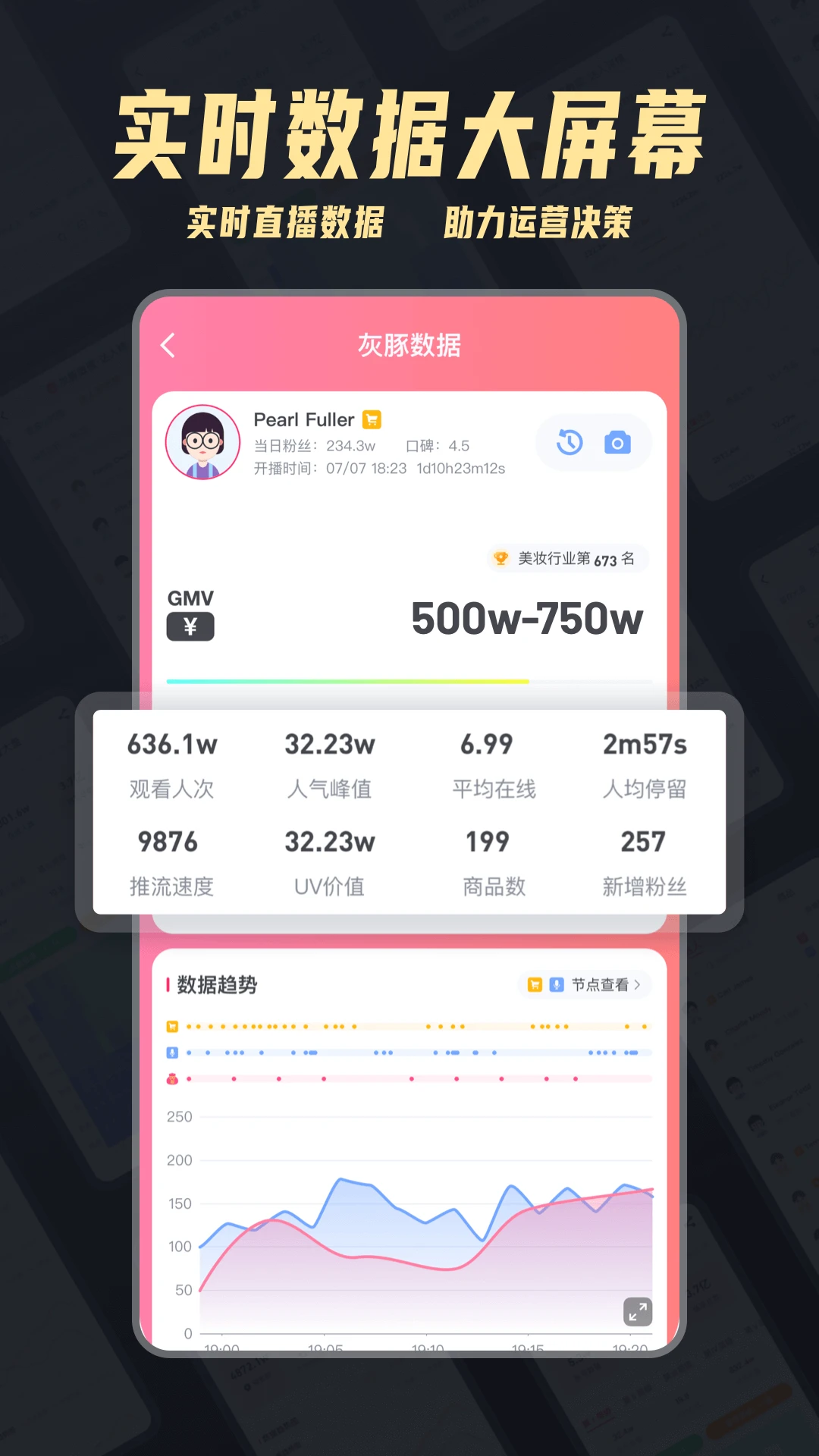 �������ݽ�ͼ2