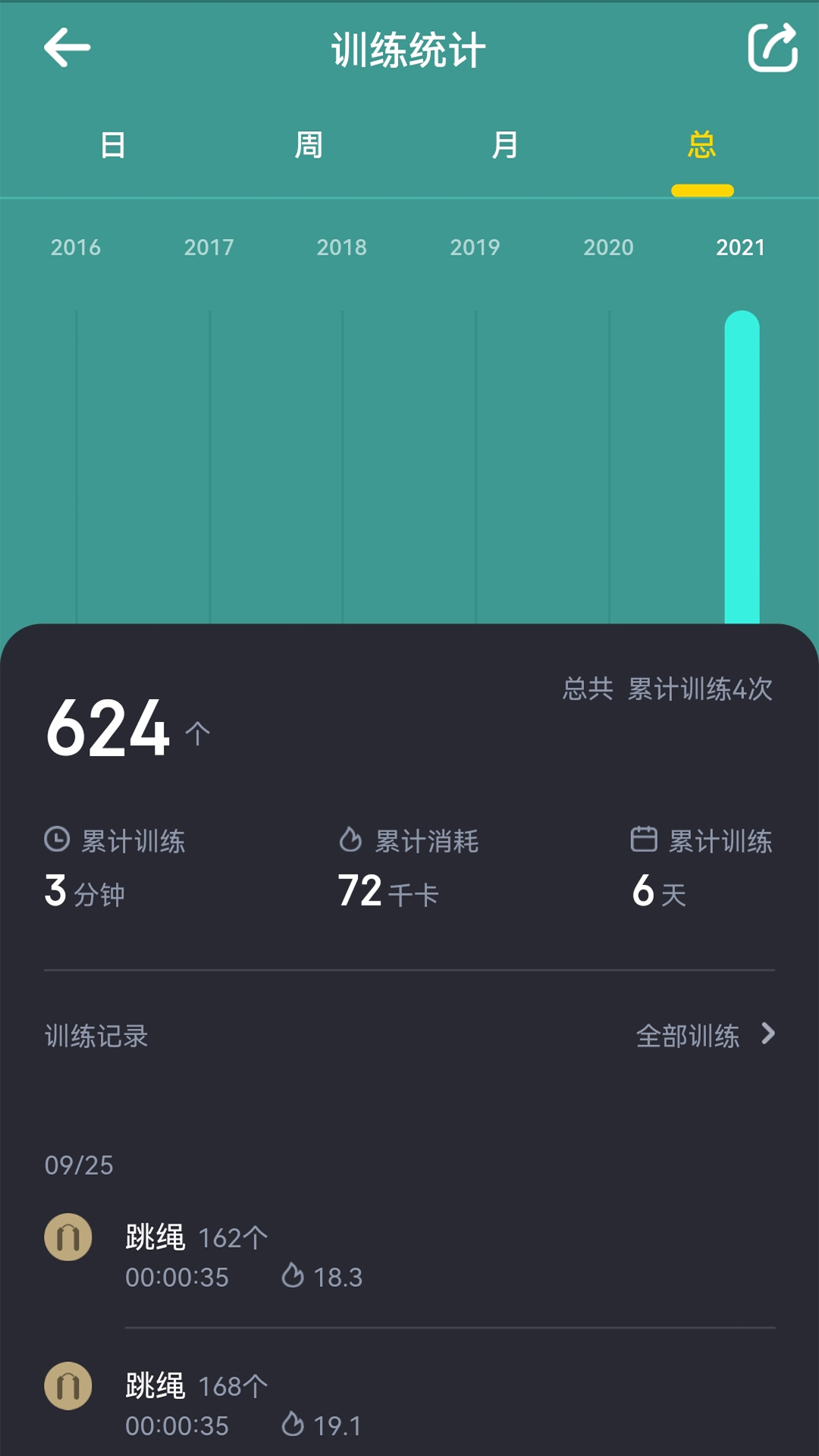 Loop3.2.27 ����ѵ�������н�ͼ