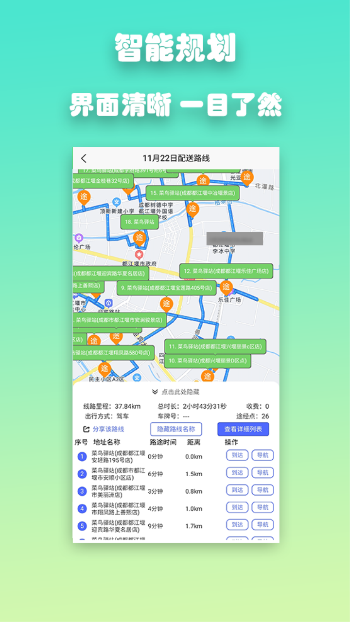 优路达 智能路线规划 配送管理 客户管理 数据分析