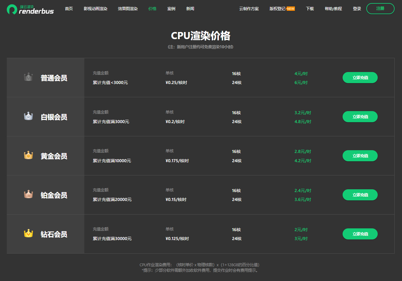 Renderbus渲染农场 计费方式 核时价格