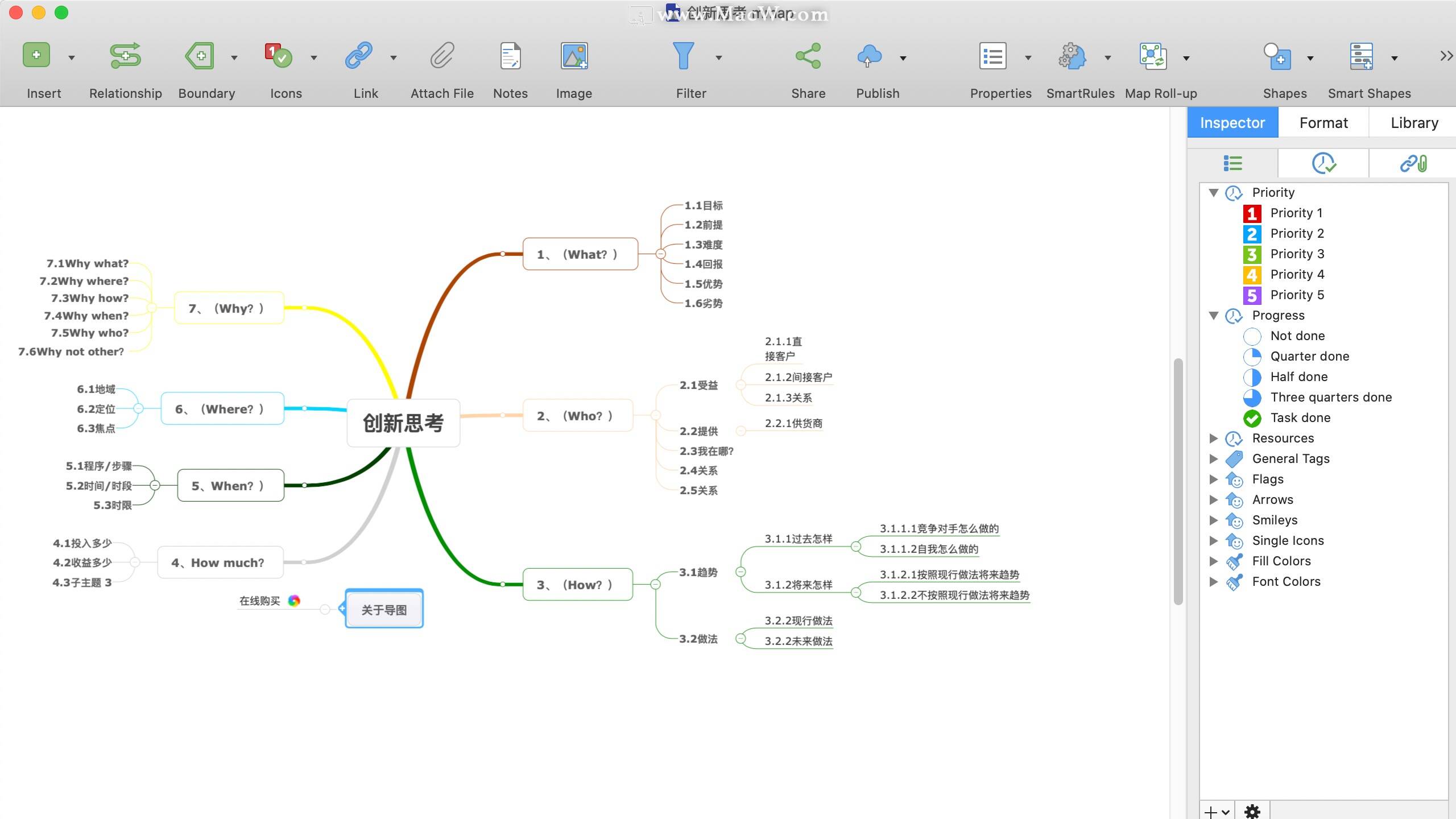 MindManager 21 ˼ά��ͼģ���