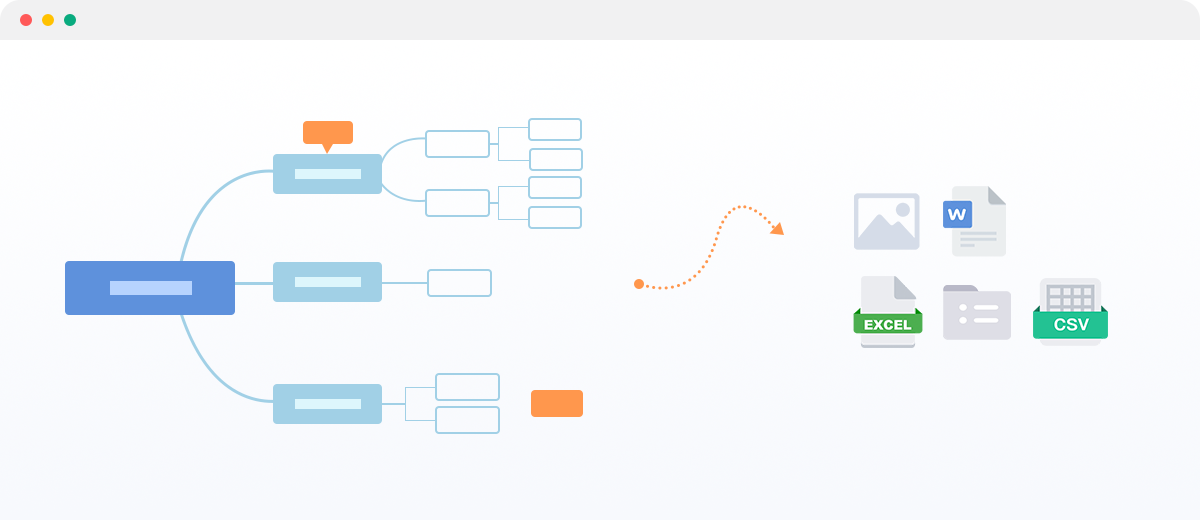 MindManager 21 ˼ά��ͼ�������ܽ���
