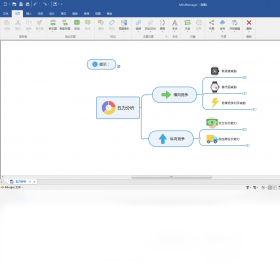 MindManager 212025 v21.0.334 ˼ά��ͼ�������н�ͼ