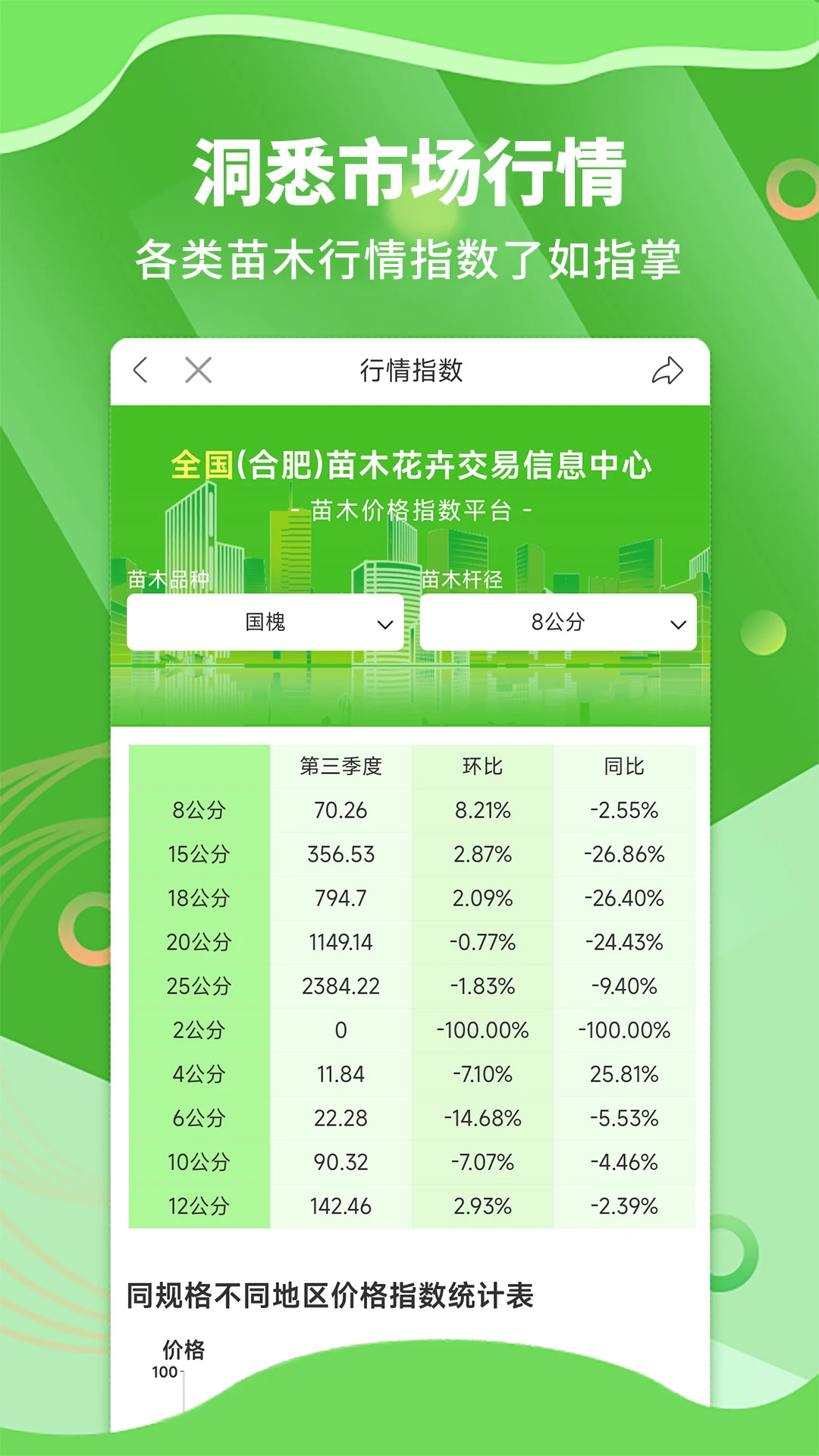 ��ľͨ6.3.1.2 �ٷ������н�ͼ