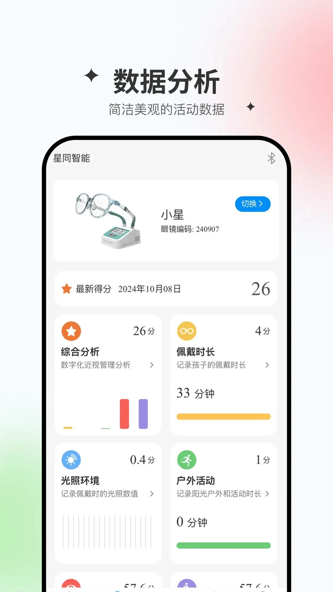 ��ͬ���ܽ�ͼ4