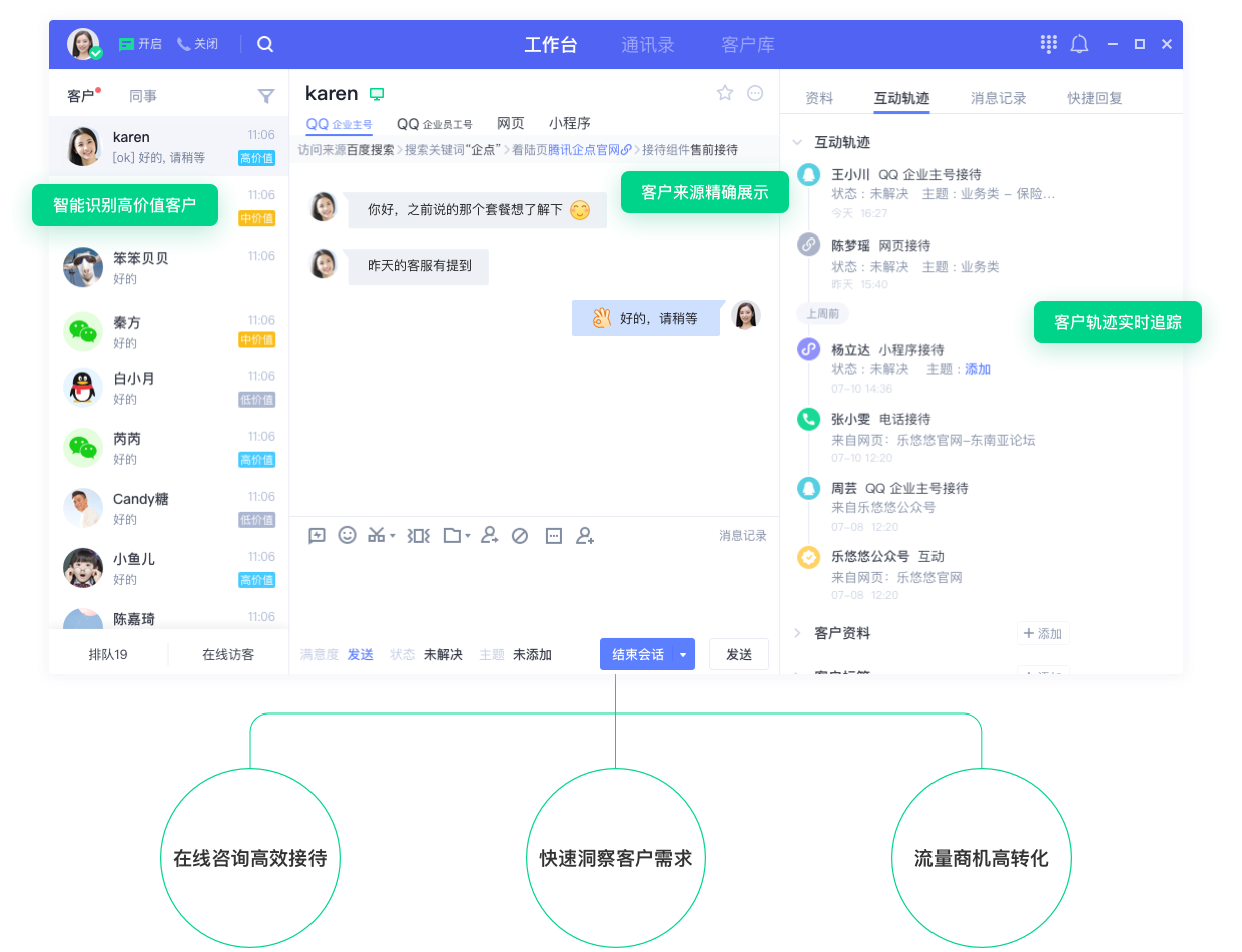 腾讯企点 客户运营 沟通管理 软件介绍