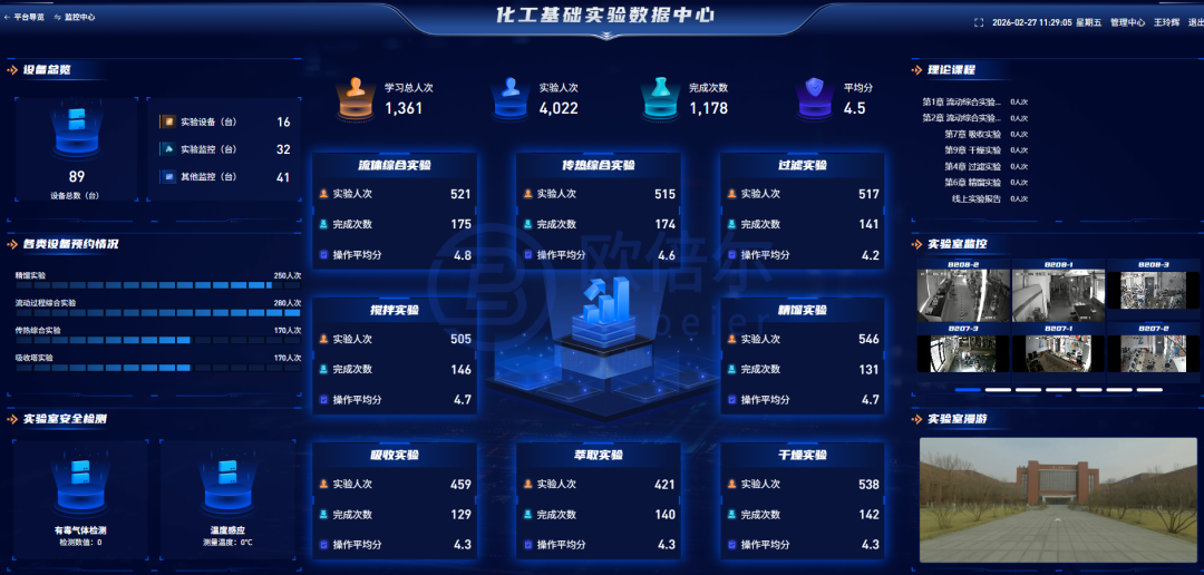 AIDOVID智能硬件管理客户端,支持实时监控、异常报警与云台控制,让您随时随地掌握设备动态。