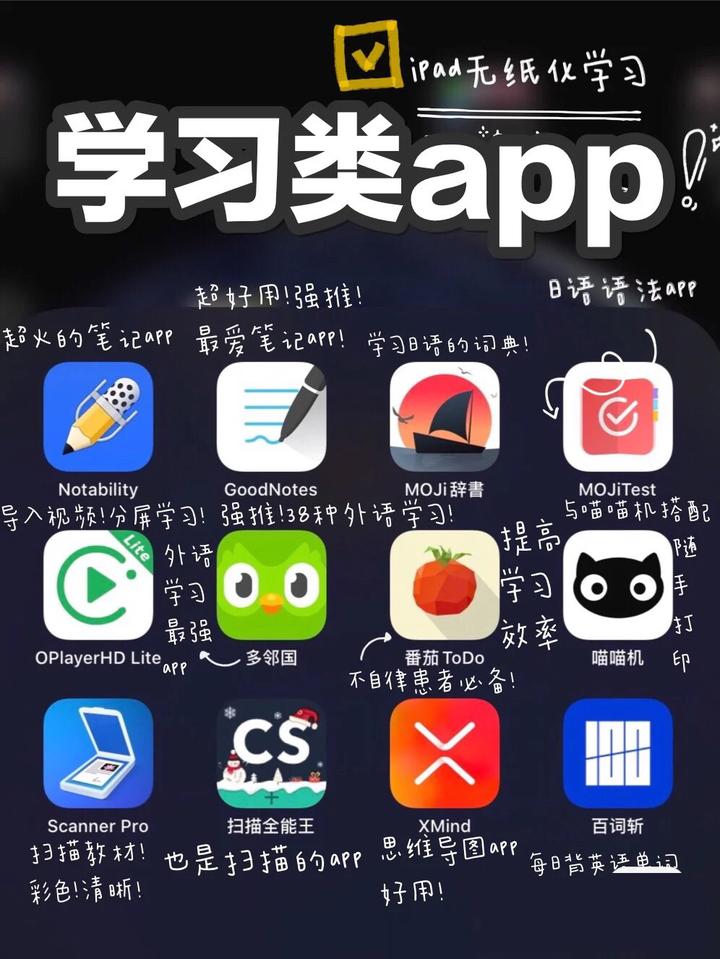 ѧʲôAPP