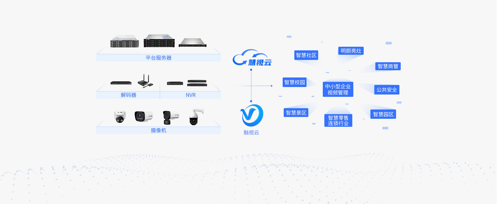�ӽ缯�оۺ϶���ƵȫƷ����Դ�����Ƽ����߻�����岥��