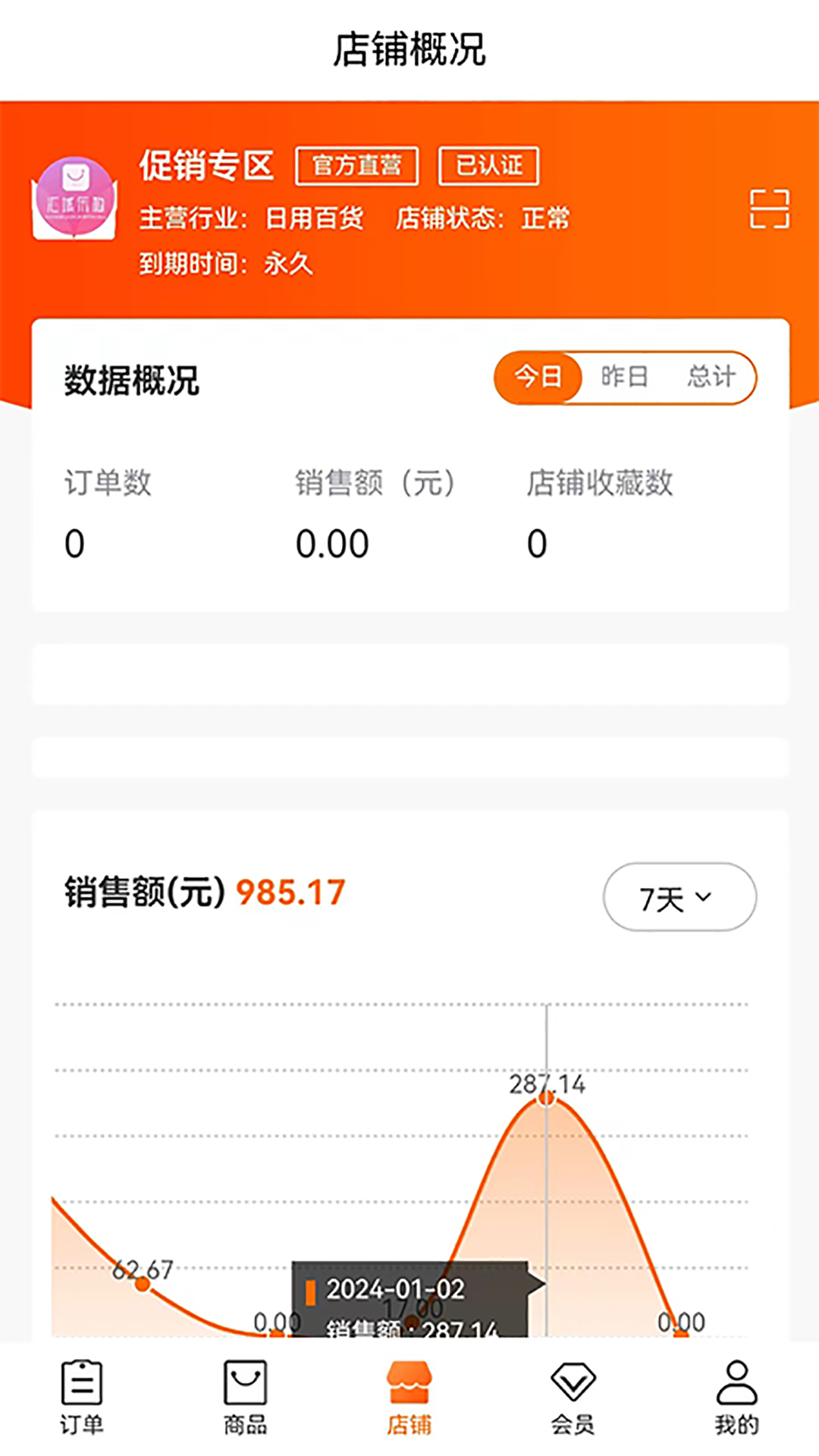 �ֹ��̻����ͼ2