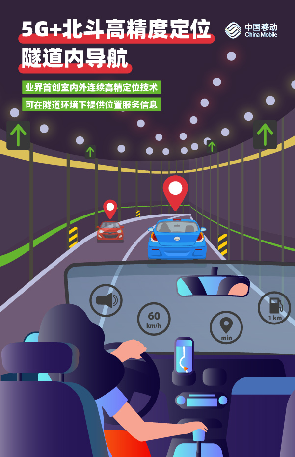 ���5G��λ����