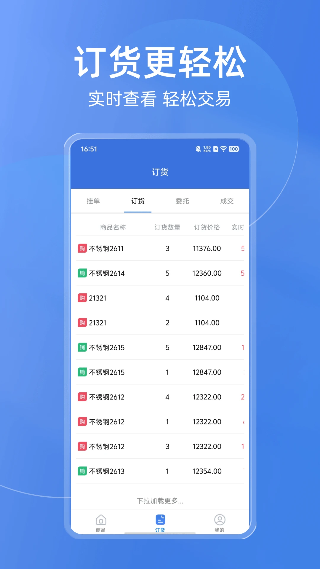 ����ֶ���1.4.8 �ٷ������н�ͼ