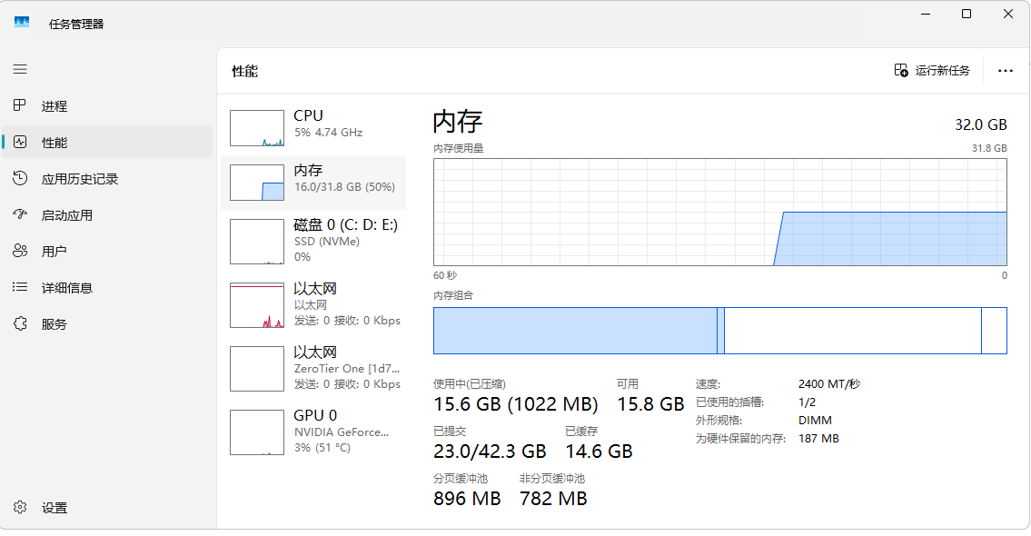 MasterSeeker 内存占用 任务管理器