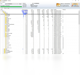 WizTree4.5.2 ���̿ռ�������н�ͼ