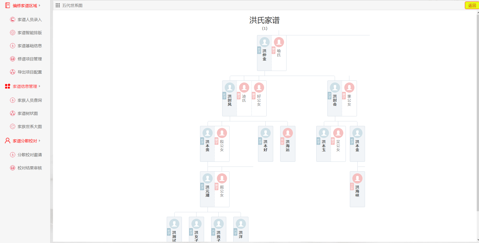 谱算子族谱 数字化修谱 家族世系 云端协同 一键排版