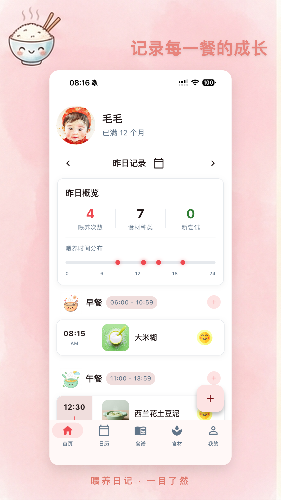 ʳιι2.7.2 �ٷ������н�ͼ