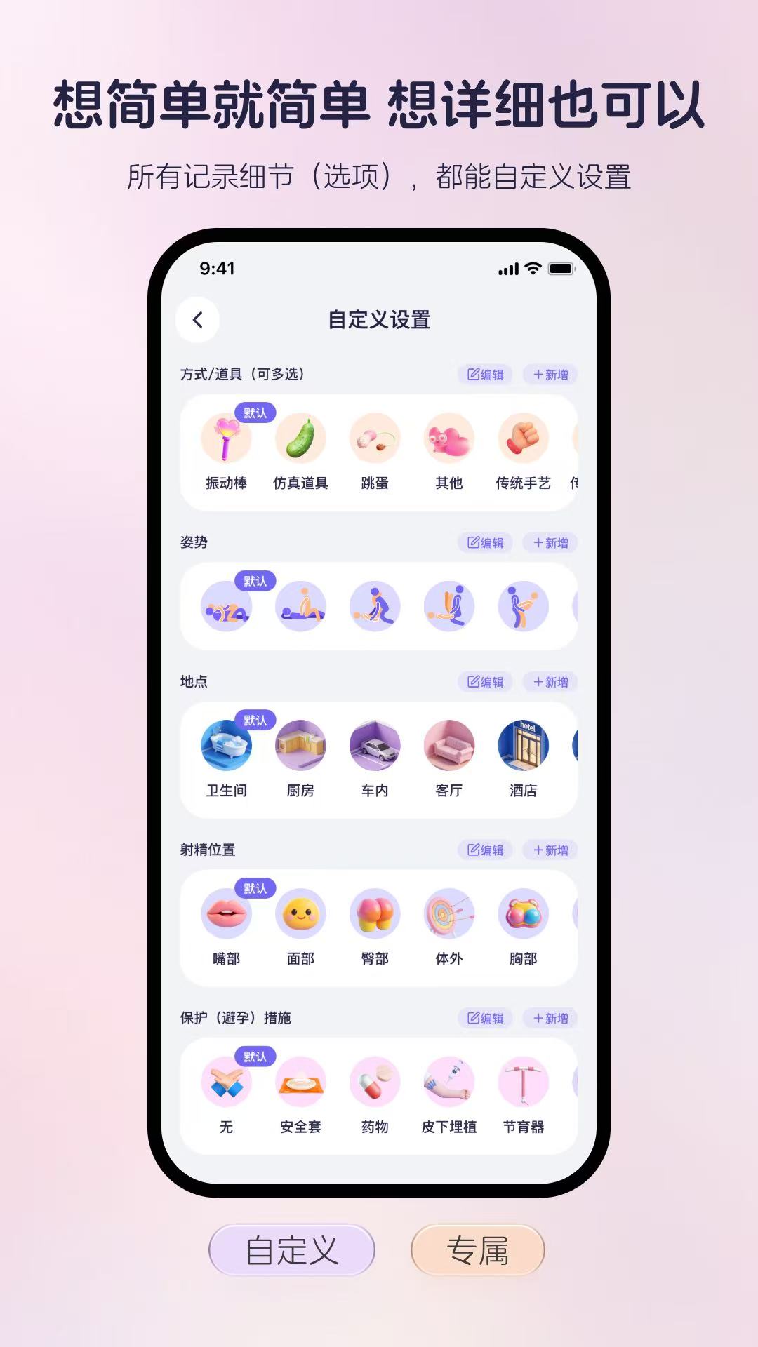 ֪����¼��ͼ4