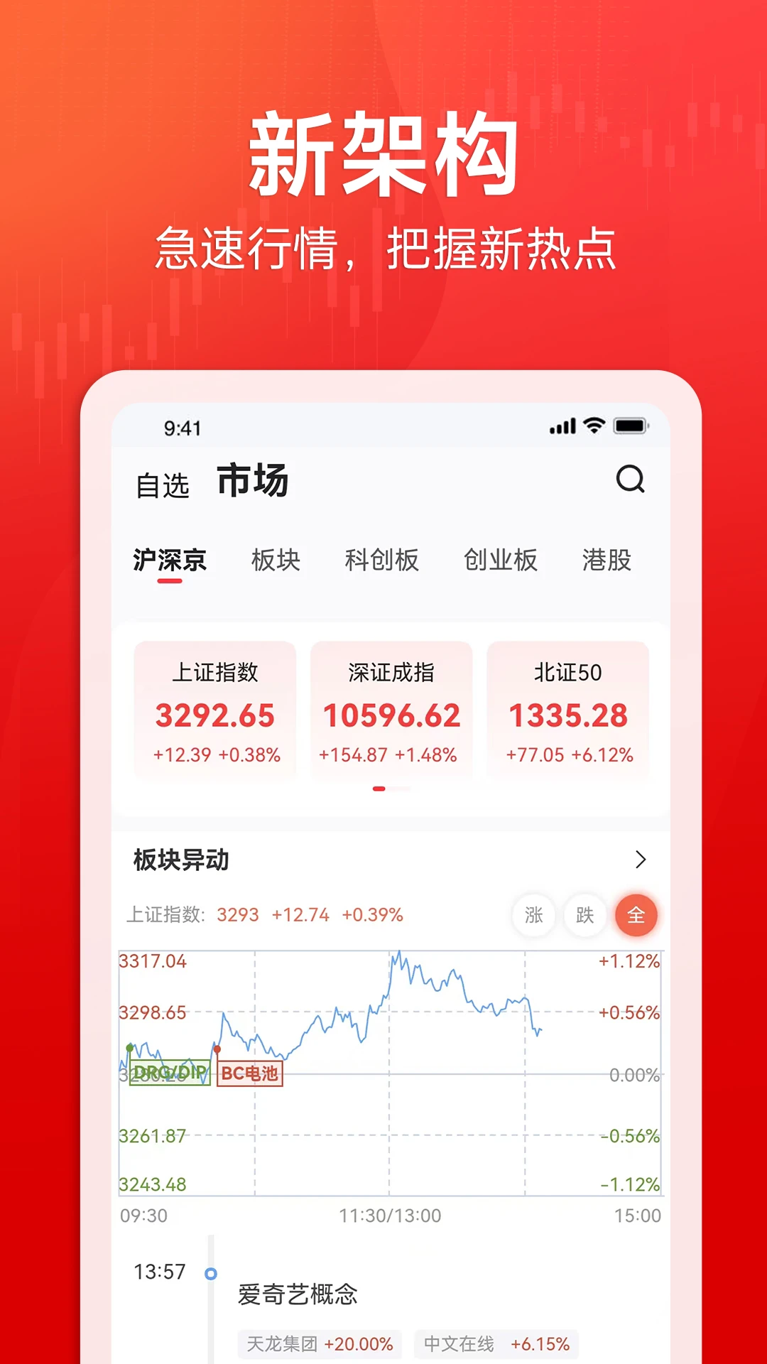 ��֮��1.1.4 �ٷ������н�ͼ