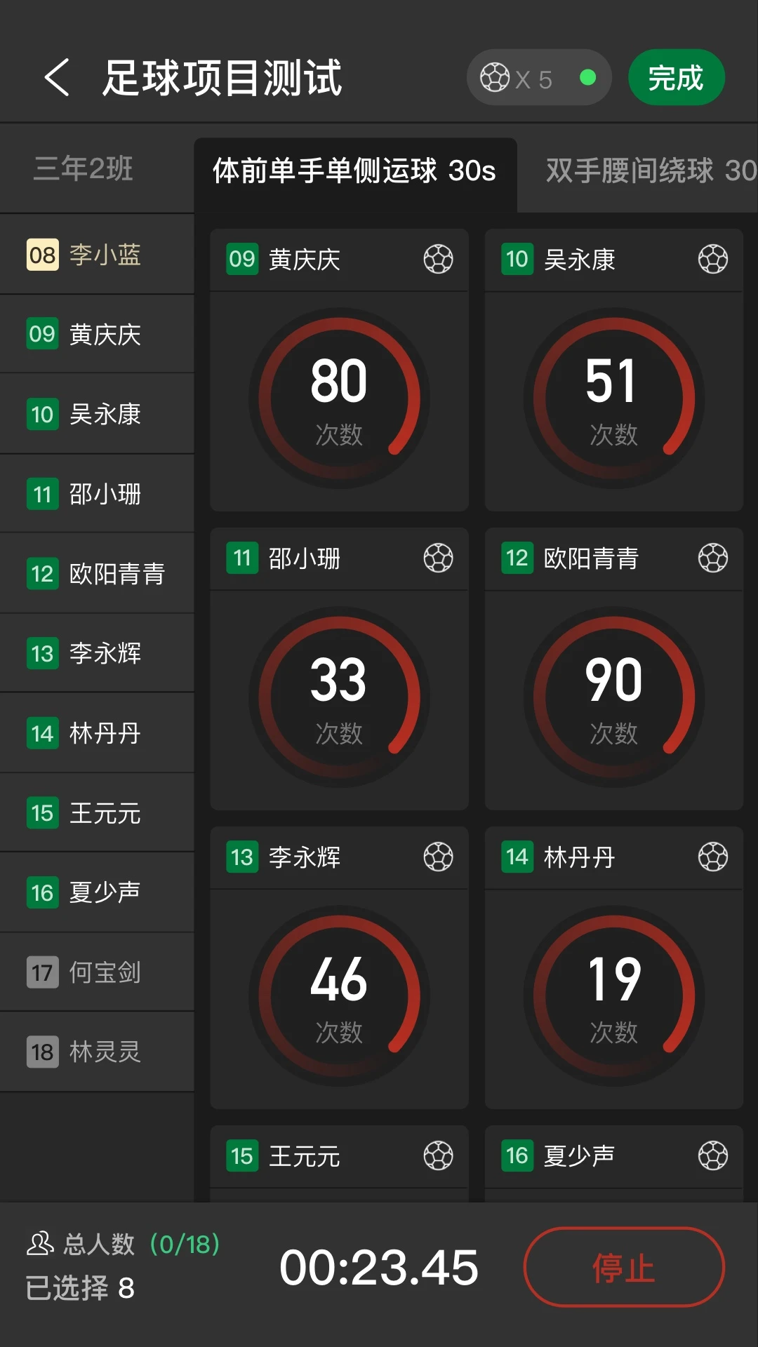 ����ѵ����ͼ2