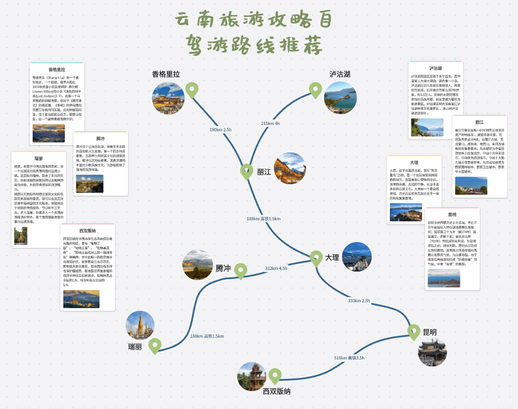 旅优