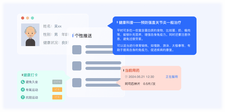 呼愈 呼吸慢病管理 自测 在线问诊 健康档案