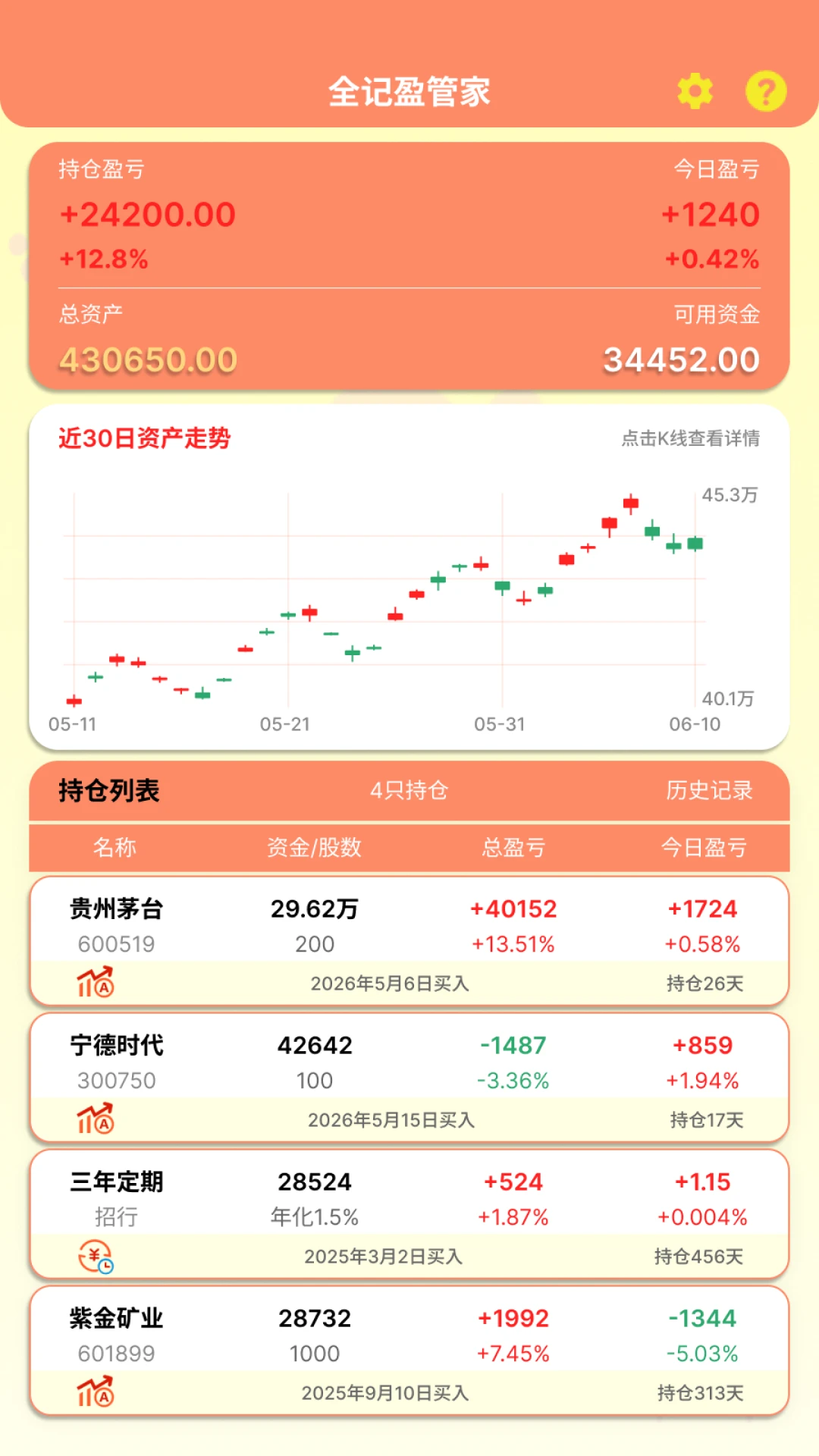ȫ�ǵ�1.0.3 �ٷ������н�ͼ