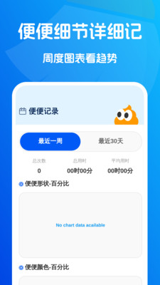 ˲ʱ����������ͼ2