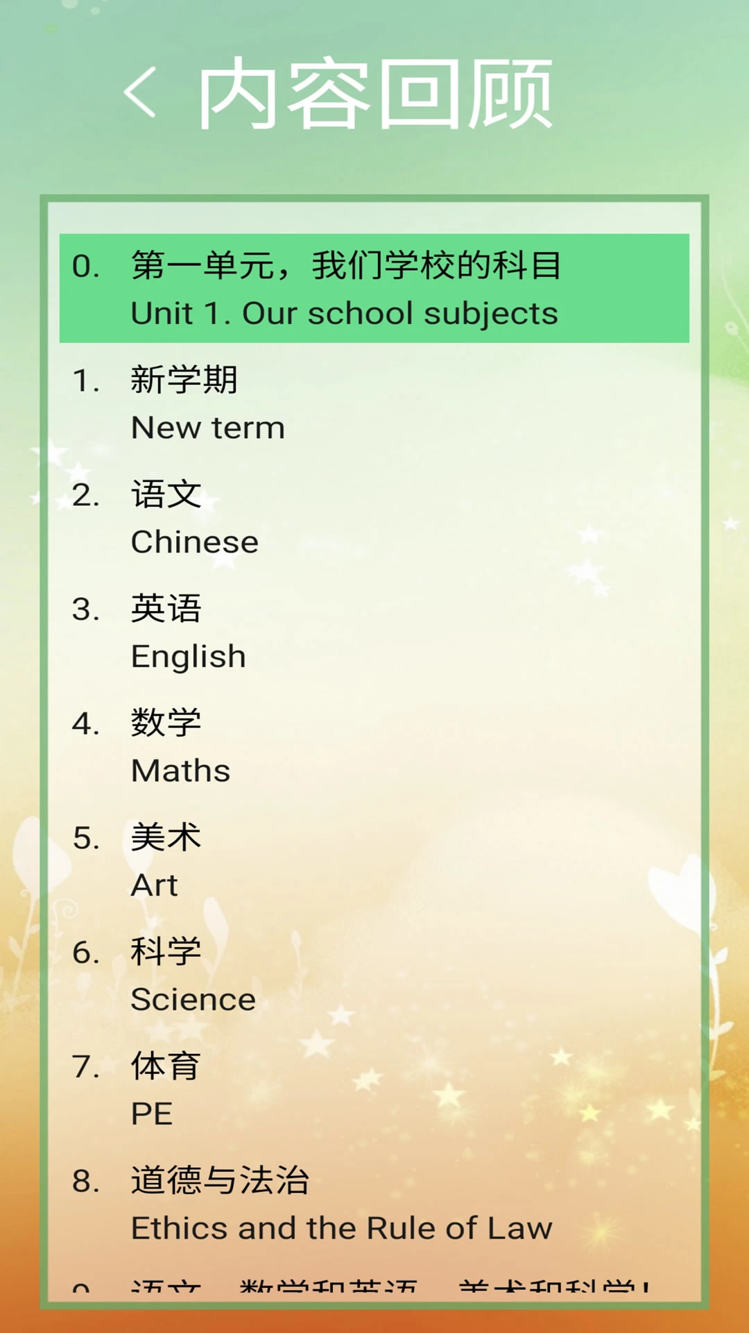 ����ţ��Ӣ���Ľ�ͼ4