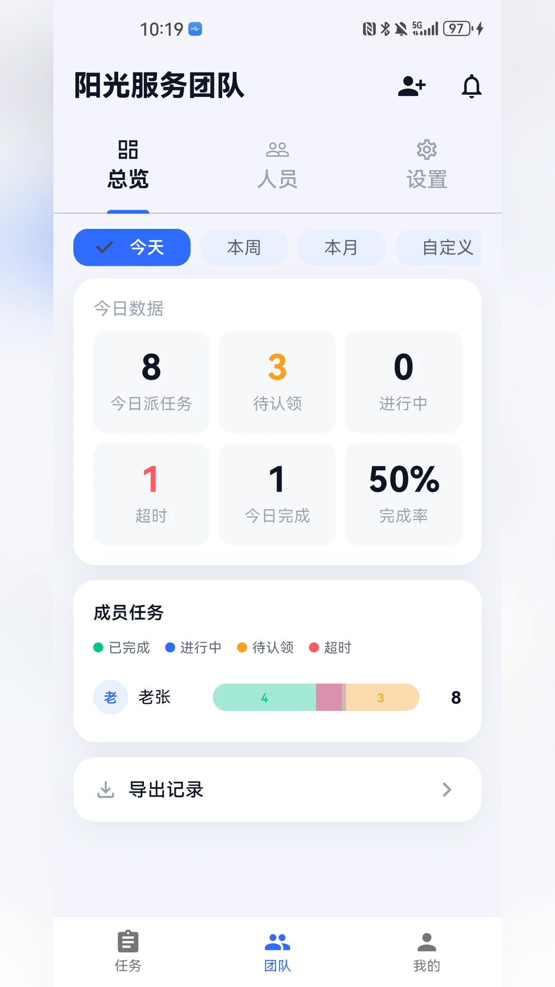 �Ŷ������ͼ2