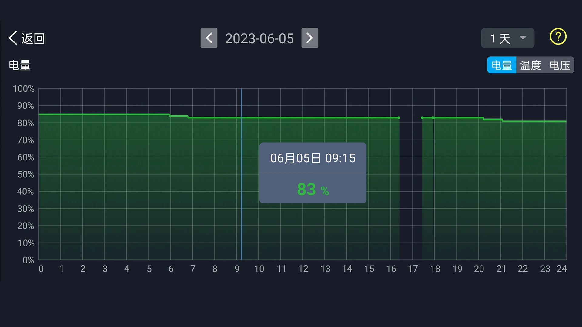 BM62.6.4.CN �ٷ������н�ͼ