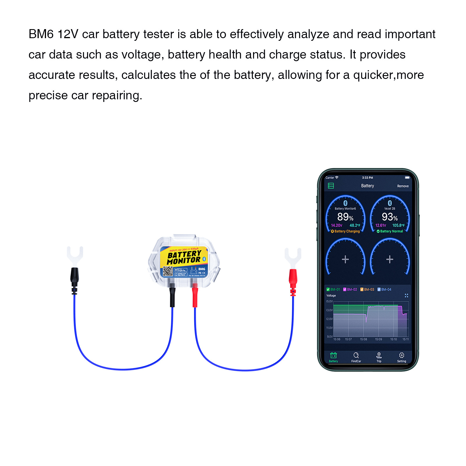 BM6��ؼ�⹤��