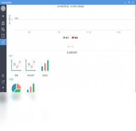 MoneyWiz2026 ���˲�����˹������н�ͼ