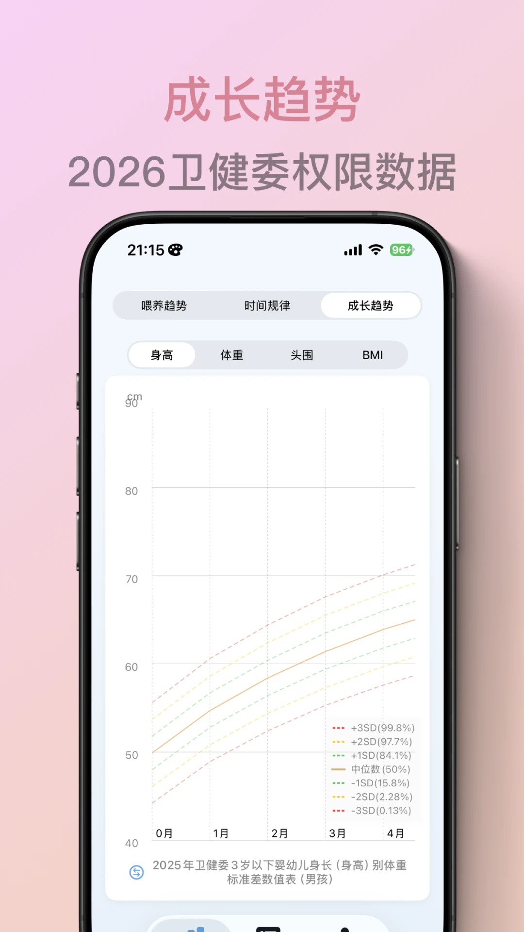 ��ѿ2.2.2 �ٷ��� ������¼�������н�ͼ