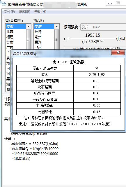 佑鸣最新暴雨强度公式 计算结果 曲线图