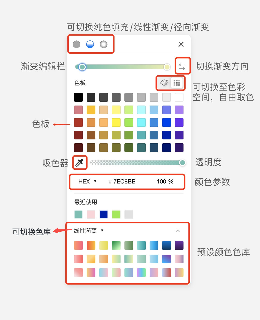墨刀 使用技巧 教程