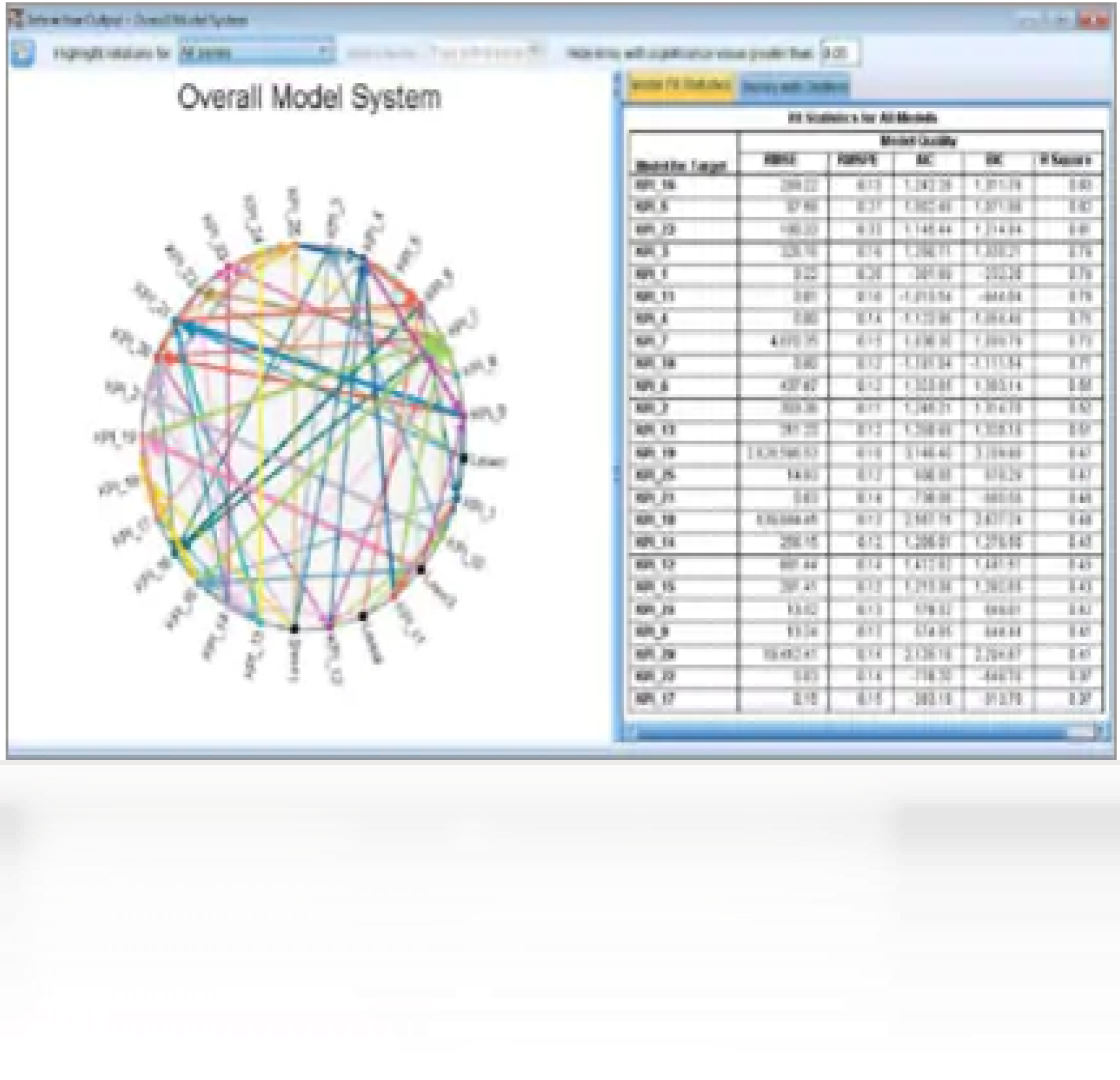 SPSS2026 ͳ�Ʒ����������н�ͼ