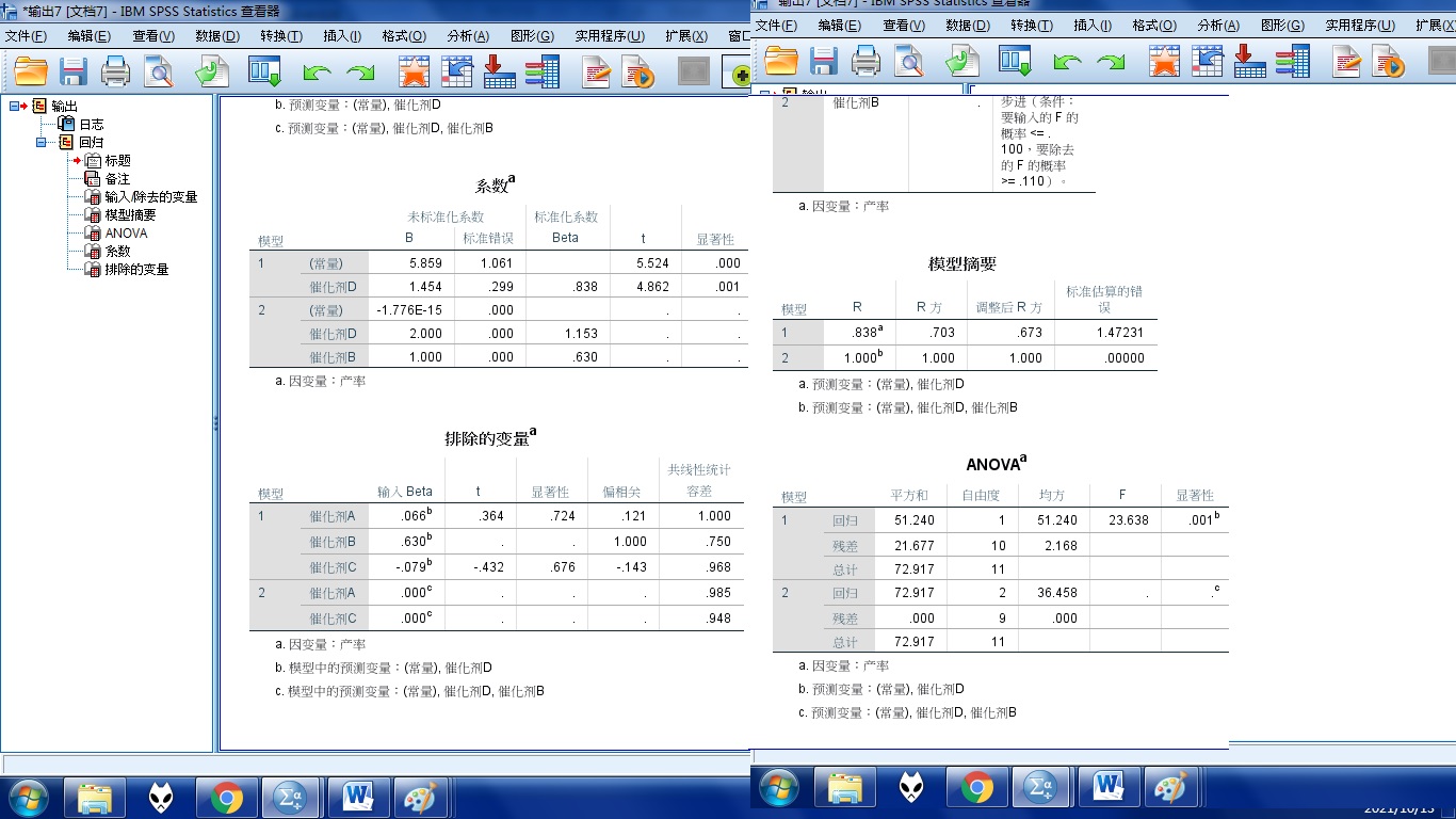 SPSS�ع����������