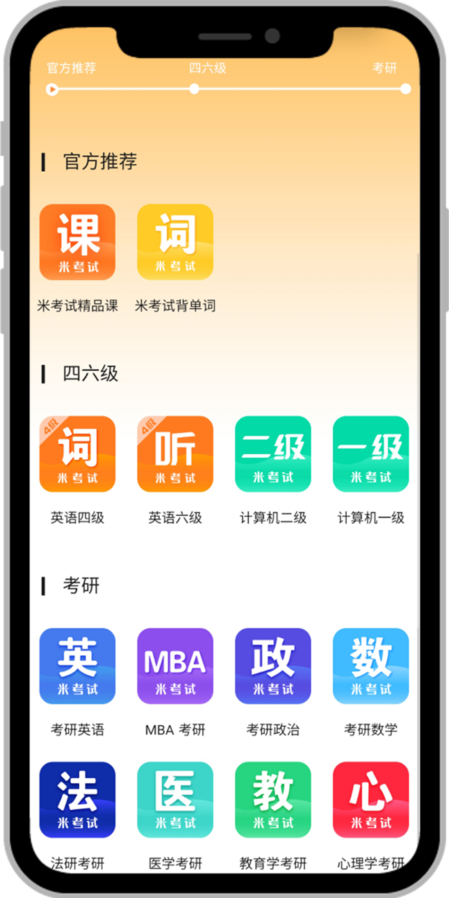 米考试法考