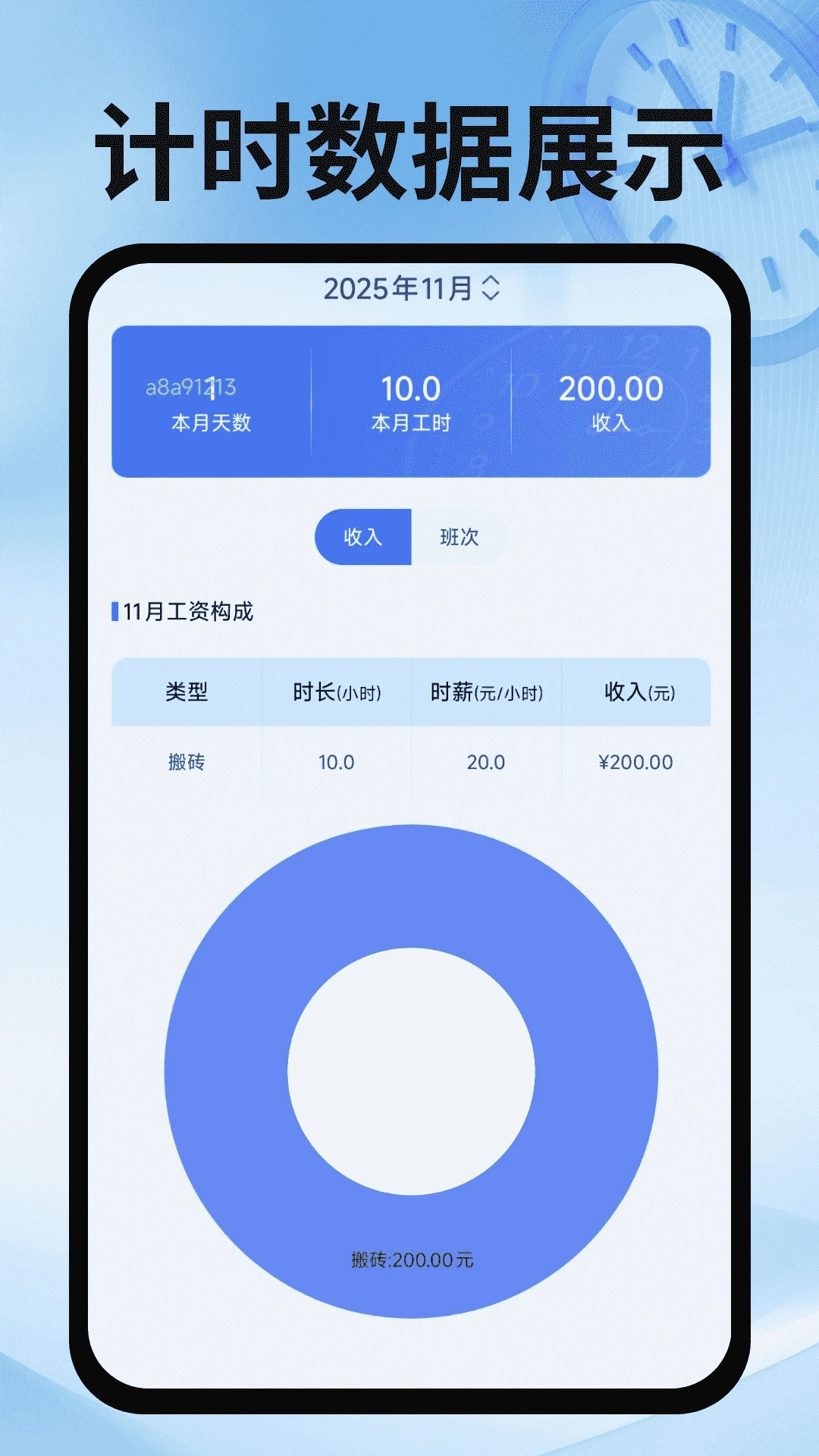 Сʱ���ǹ�����ͼ2
