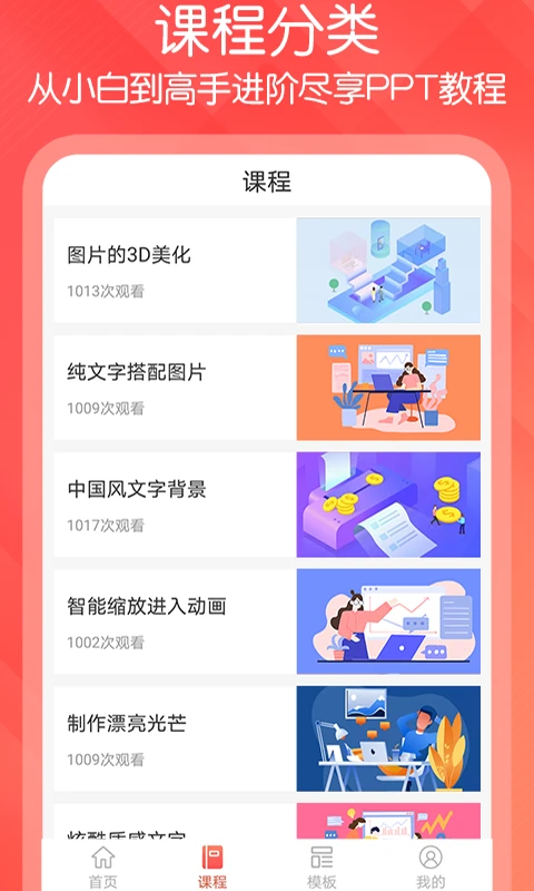 PPT�ĵ�������ͼ2