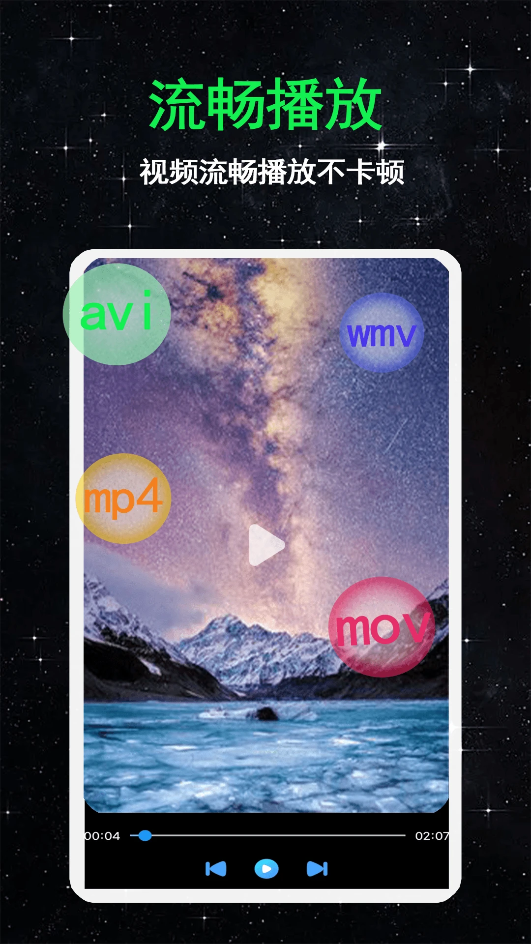 ÿ��׷���ͼ2